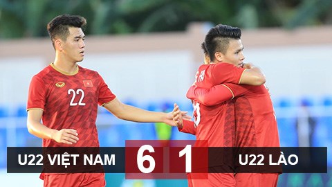 U22 Việt Nam dành chiến thắng trước U22 Lào