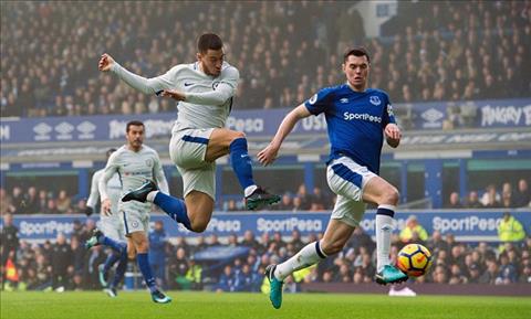 tong hop everton 00 chelsea vong 19 premier league 201718